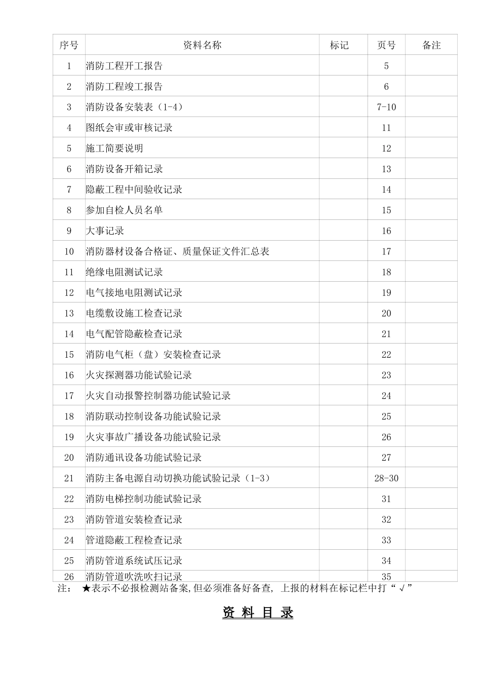 消防工程竣工检测申报资料_第3页