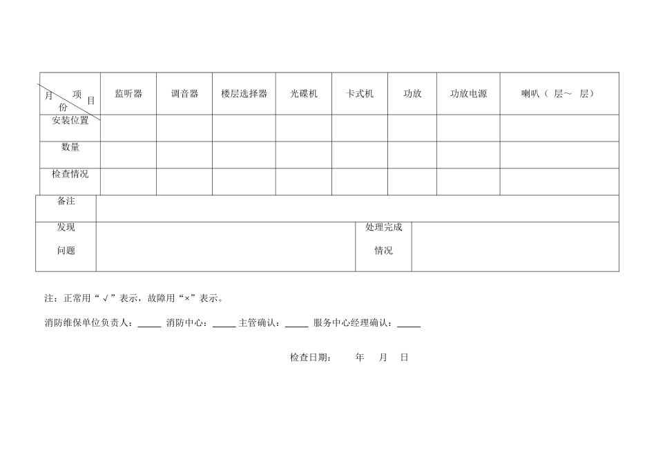 消防广播系统月度检查登记表_第1页