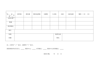 消防广播系统月度检查登记表