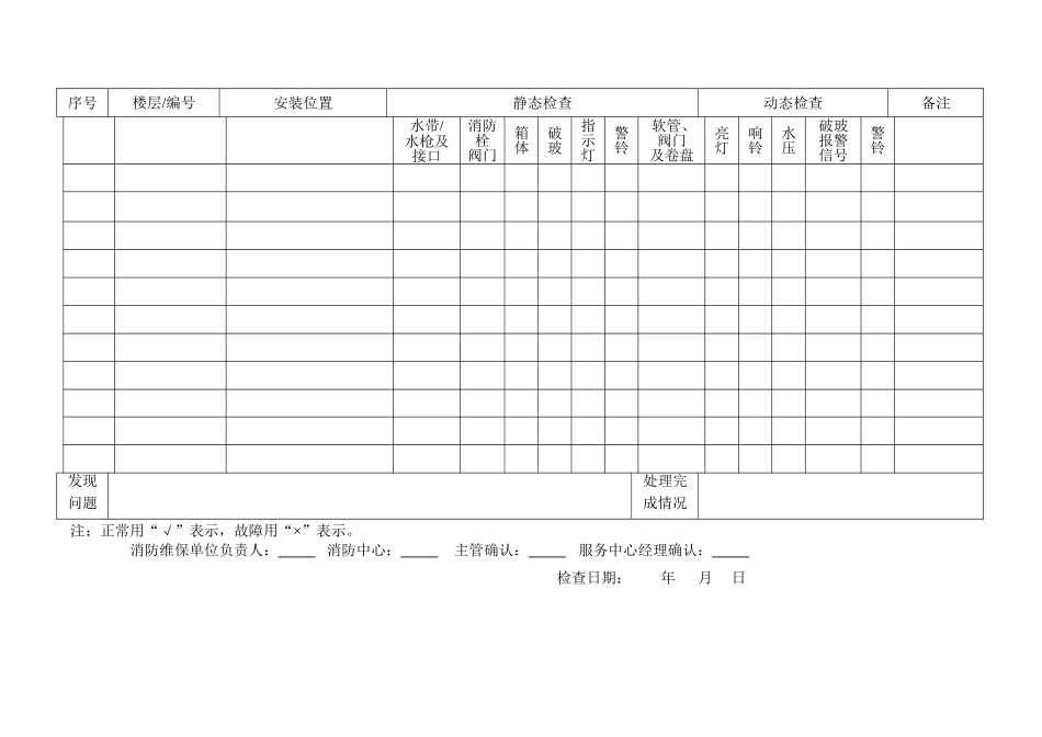 消防栓箱季度检查登记表_第1页