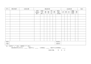 消防栓箱季度检查登记表