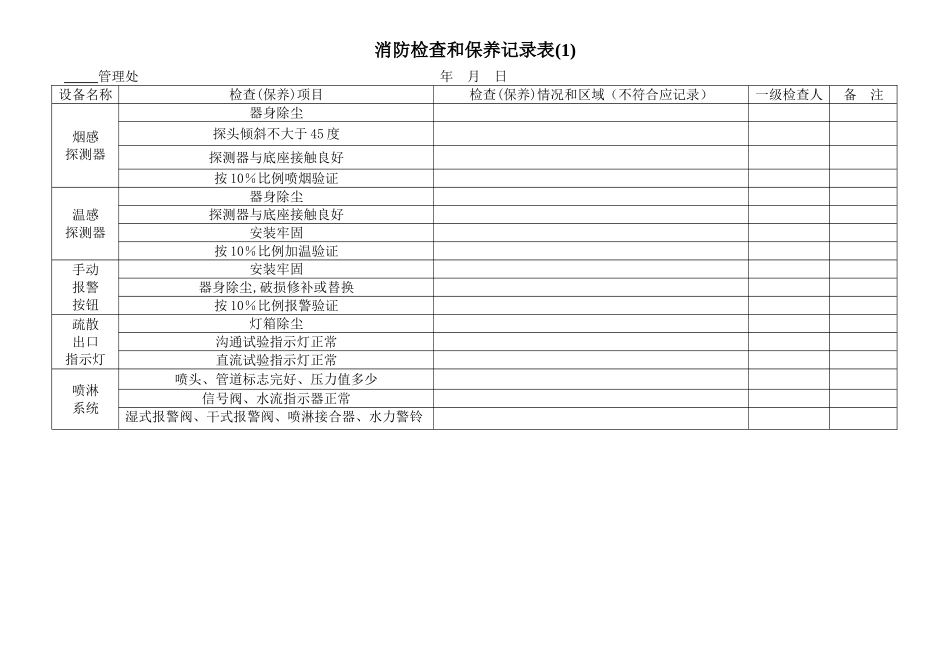 消防检查和保养记录表_第1页