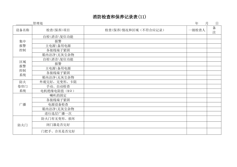 消防检查和保养记录表_第2页