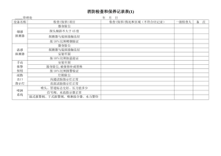 消防检查和保养记录表