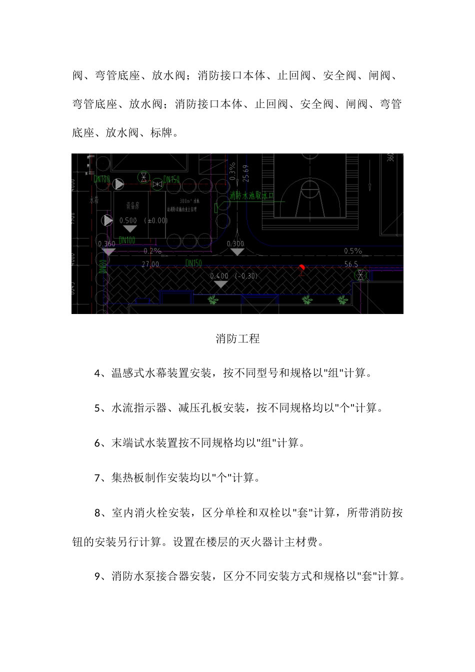 消防水及喷淋工程量计算规范规则_第2页