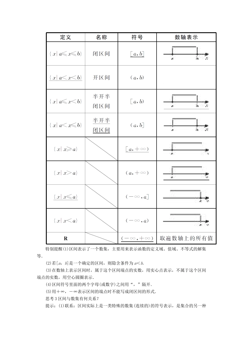 高中数学 第二章 函数 2.1 函数 2.1.1.1 变量与函数的概念学案 新人教B版必修1-新人教B版高一必修1数学学案_第3页