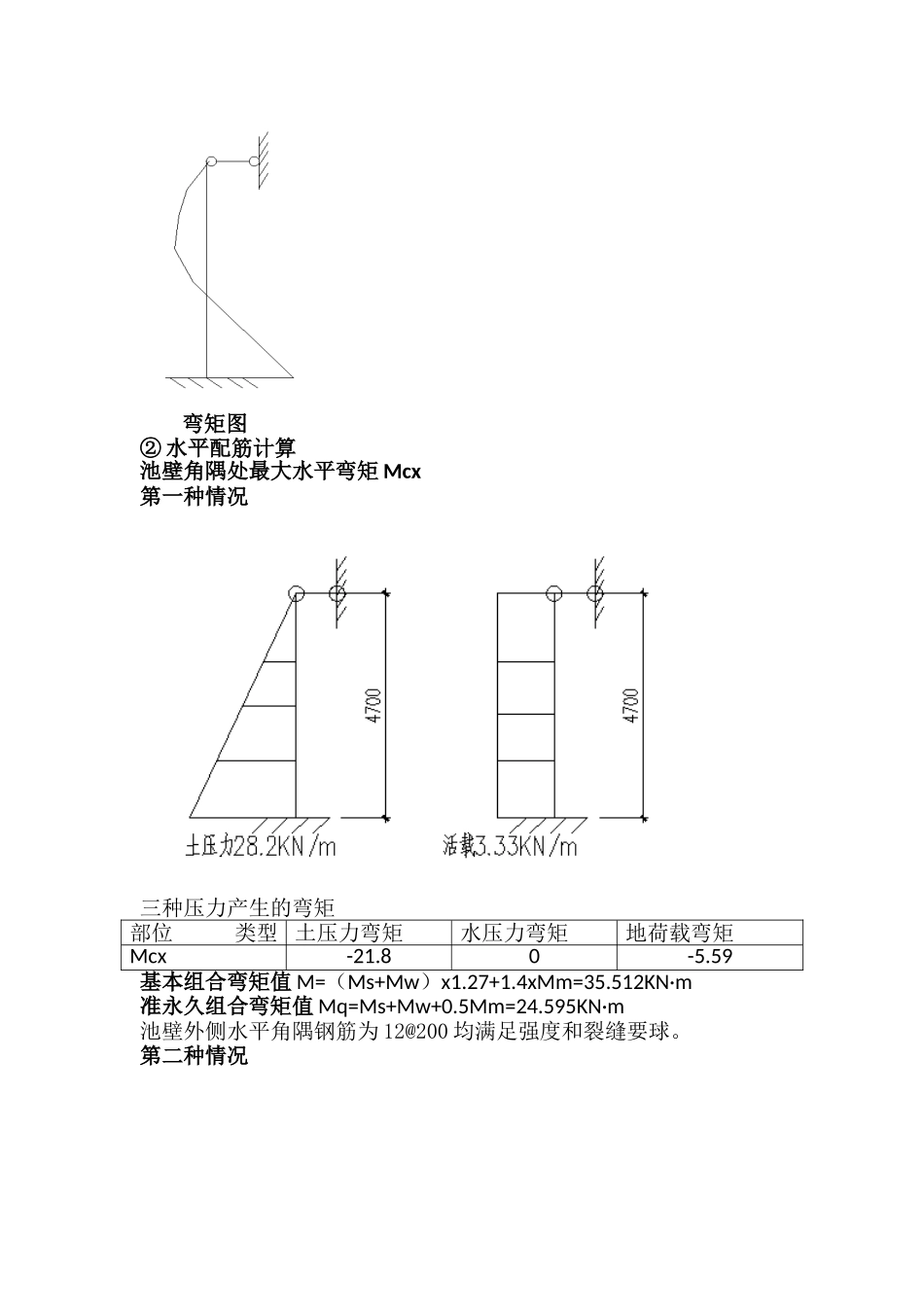 消防水池计算书_第3页