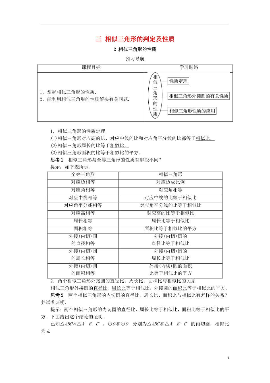 高中数学 第一讲 相似三角形的判定及有关性质 三 相似三角形的判定及性质 2 相似三角形的性质预习导学案 新人教A版选修4-1-新人教A版高二选修4-1数学学案_第1页