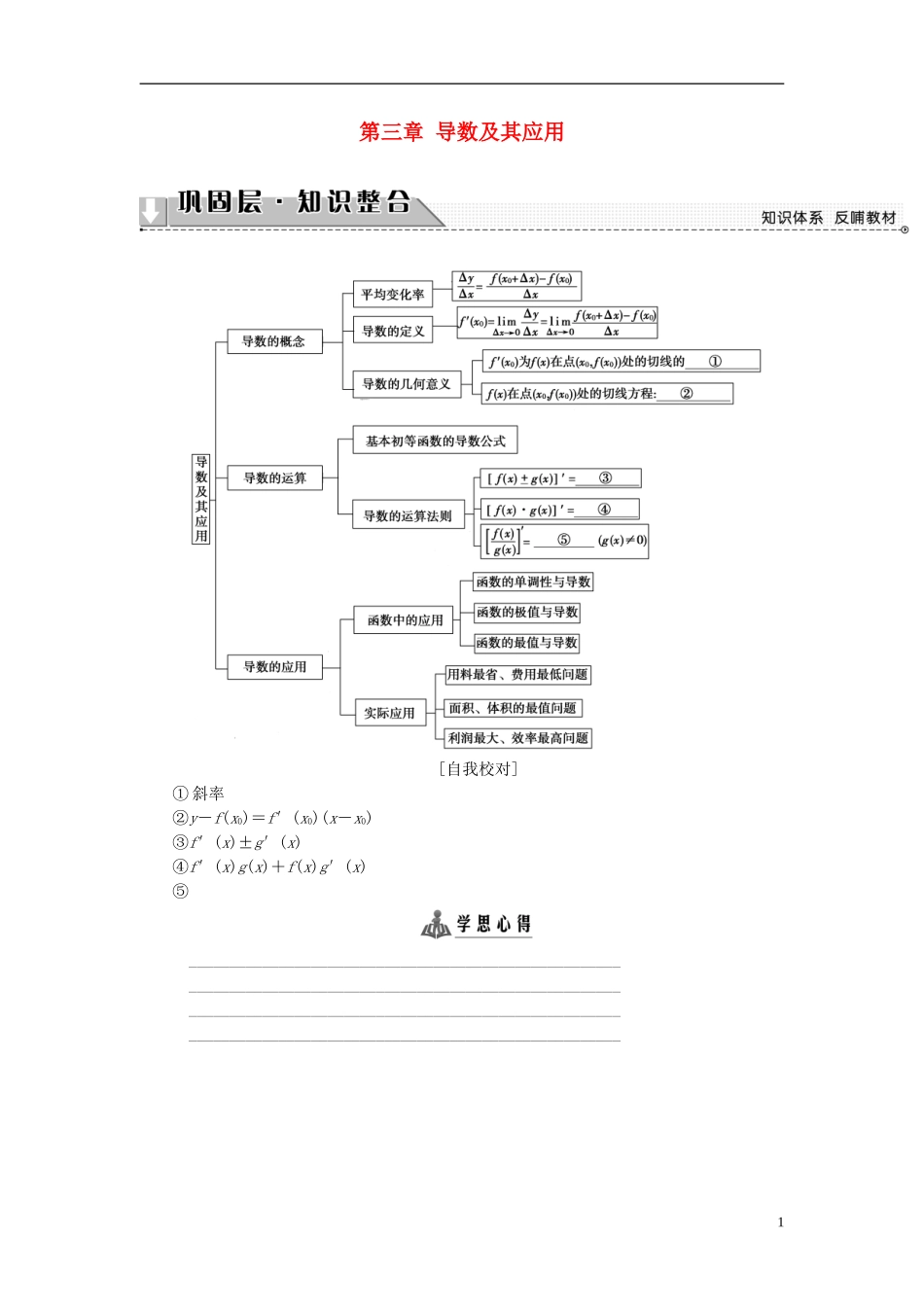 高中数学 第三章 导数及其应用章末分层突破学案 新人教B版选修1-1-新人教B版高二选修1-1数学学案_第1页
