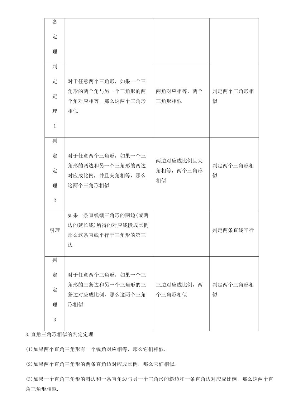 高中数学 第一讲 相似三角形的判定及有关性质 三 相似三角形的判定及性质学案 新人教A版选修4-1-新人教A版高二选修4-1数学学案_第2页