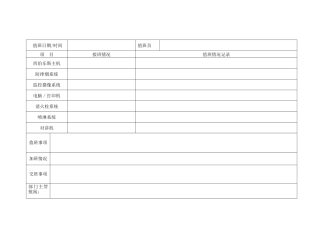 消防监控值班情况记录