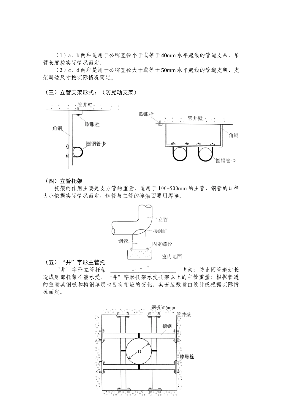 消防管道支吊架制作作业指导书_第2页