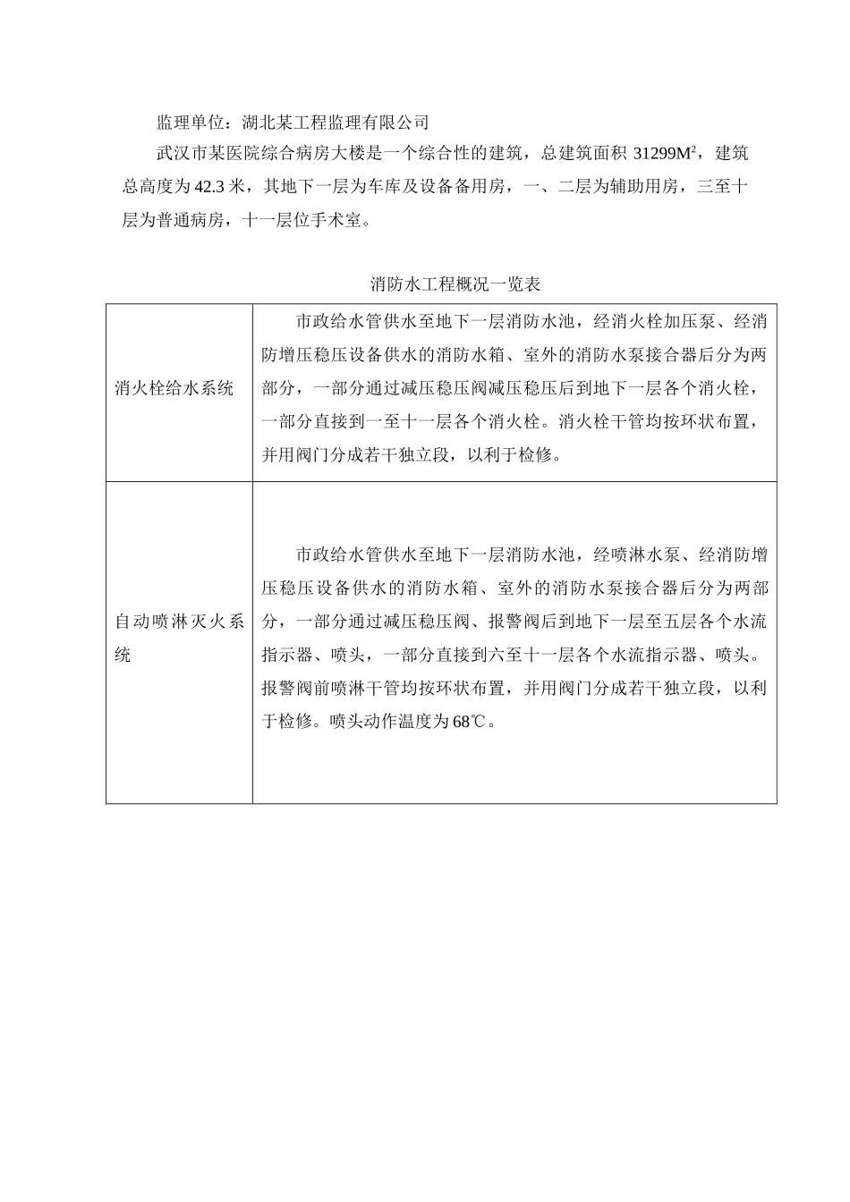 消防系统施工方案_第2页
