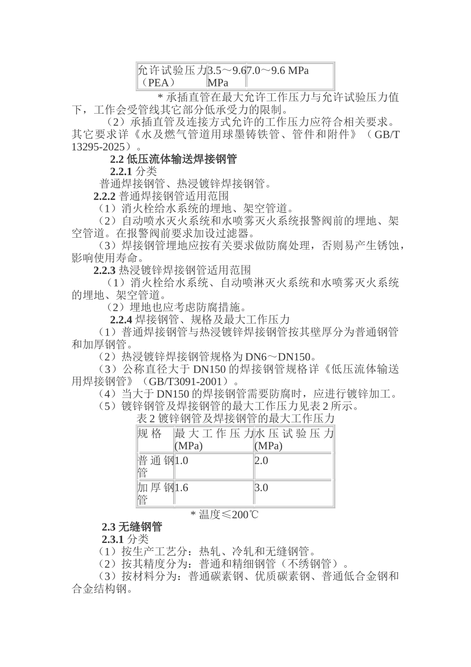 消防给水管材选用与连接技术综述_第2页