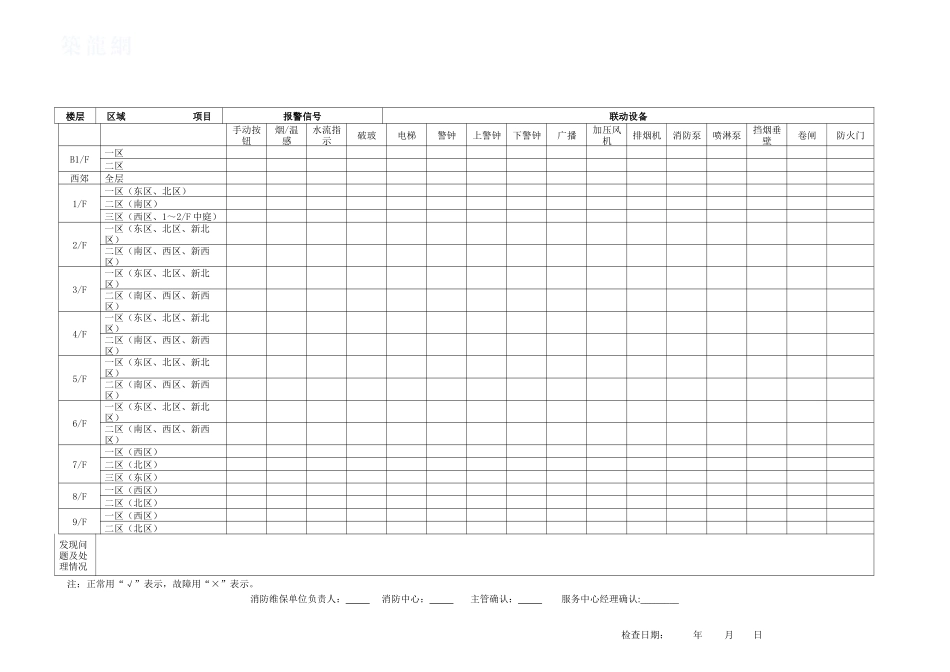 消防联动季度测试表_第1页