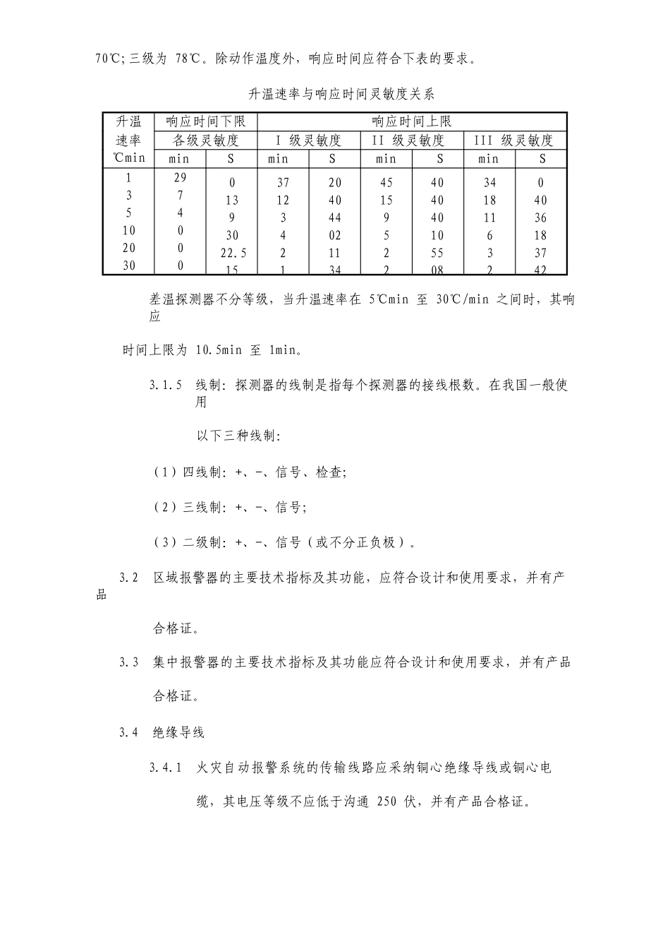 消防自动报警系统安装工艺_第2页