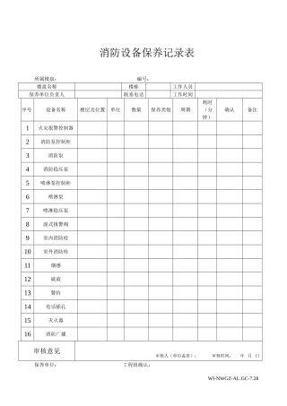 消防设备保养记录表