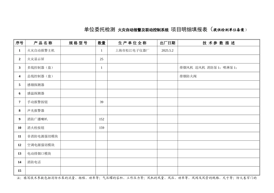 消防设施检测材料明细填报表(火)_第1页