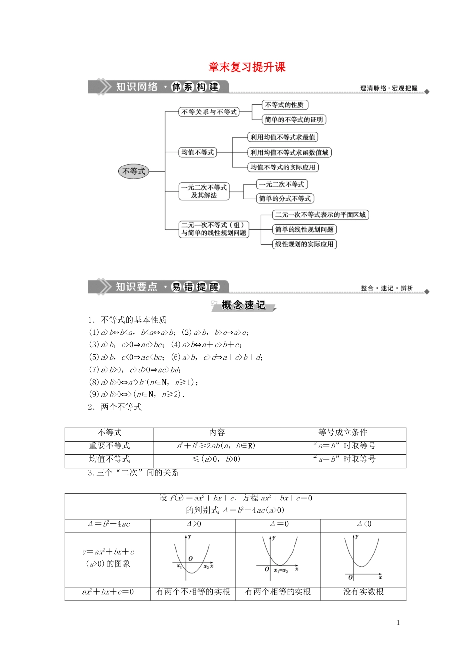 高中数学 第三章 不等式章末复习提升课学案 新人教B版必修5-新人教B版高二必修5数学学案_第1页