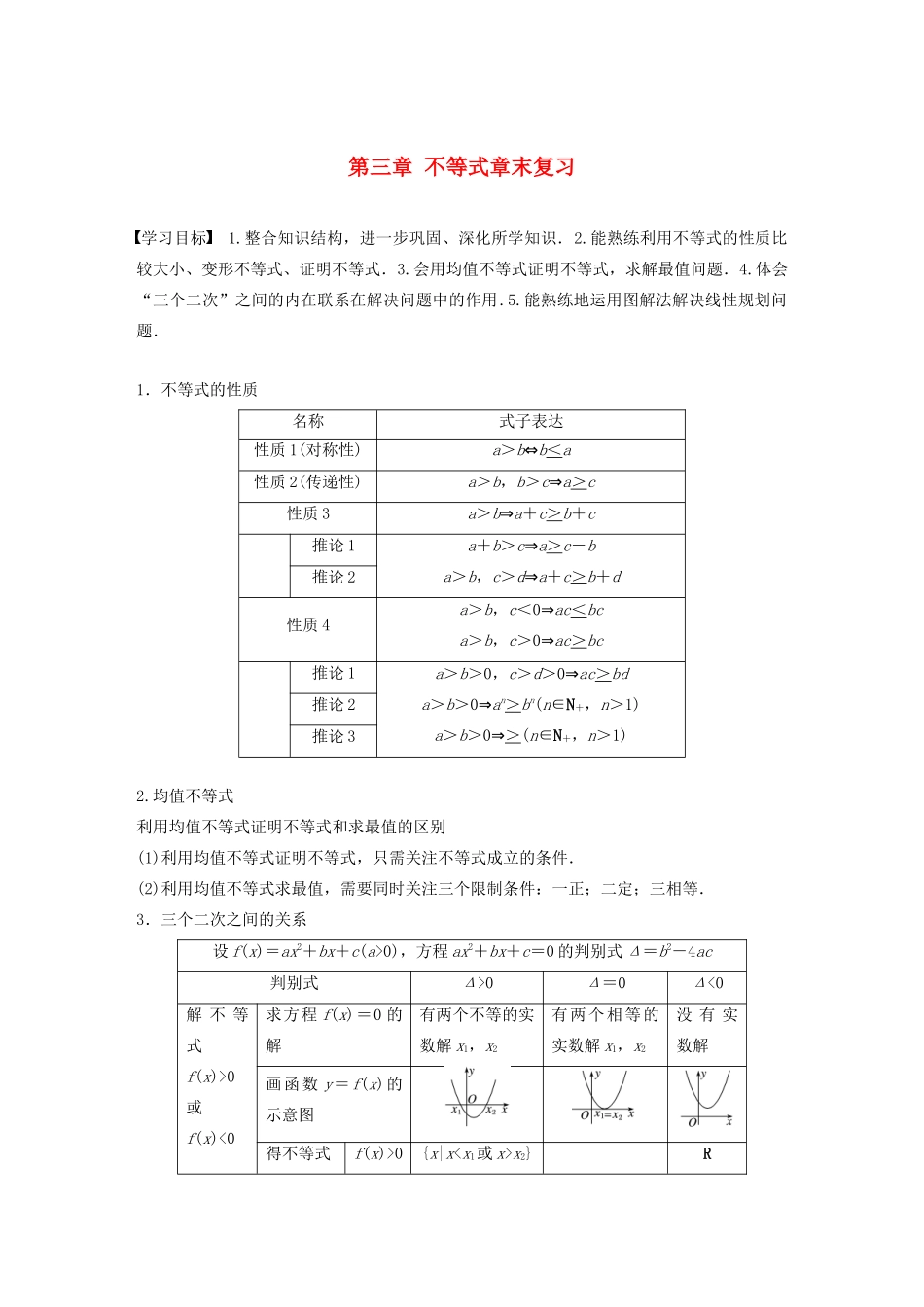 高中数学 第三章 不等式章末复习学案（含解析）新人教B版必修5-新人教B版高二必修5数学学案_第1页