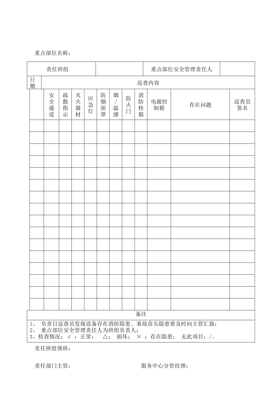 消防重点部位(保安宿舍)每日检查表_第1页
