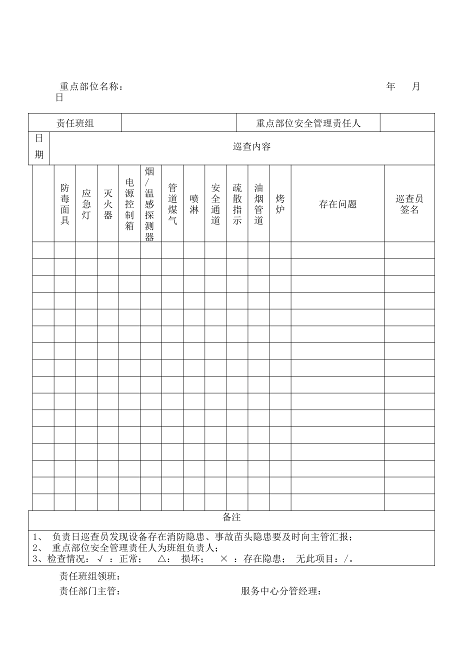 消防重点部位每日检查表_第1页