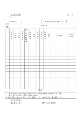 消防重点部位每日检查表