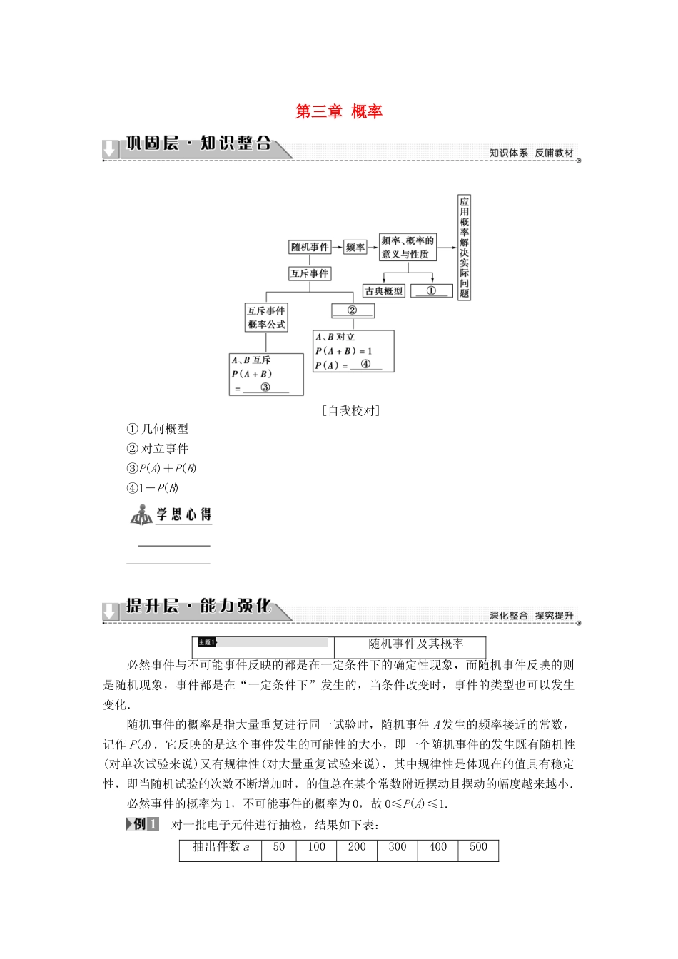 高中数学 第三章 概率章末分层突破学案 苏教版必修3-苏教版高一必修3数学学案_第1页