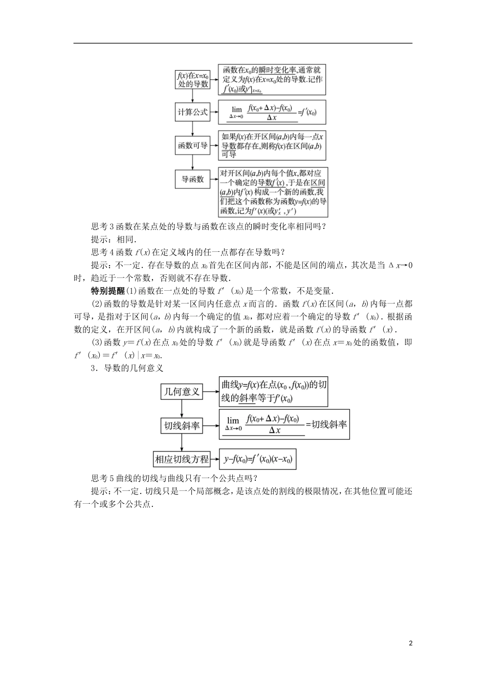 高中数学 第三章 导数及其应用 3.1 导数 3.1.2 瞬时速度与导数 3.1.3 导数的几何意义预习导学案 新人教B版选修1-1-新人教B版高二选修1-1数学学案_第2页