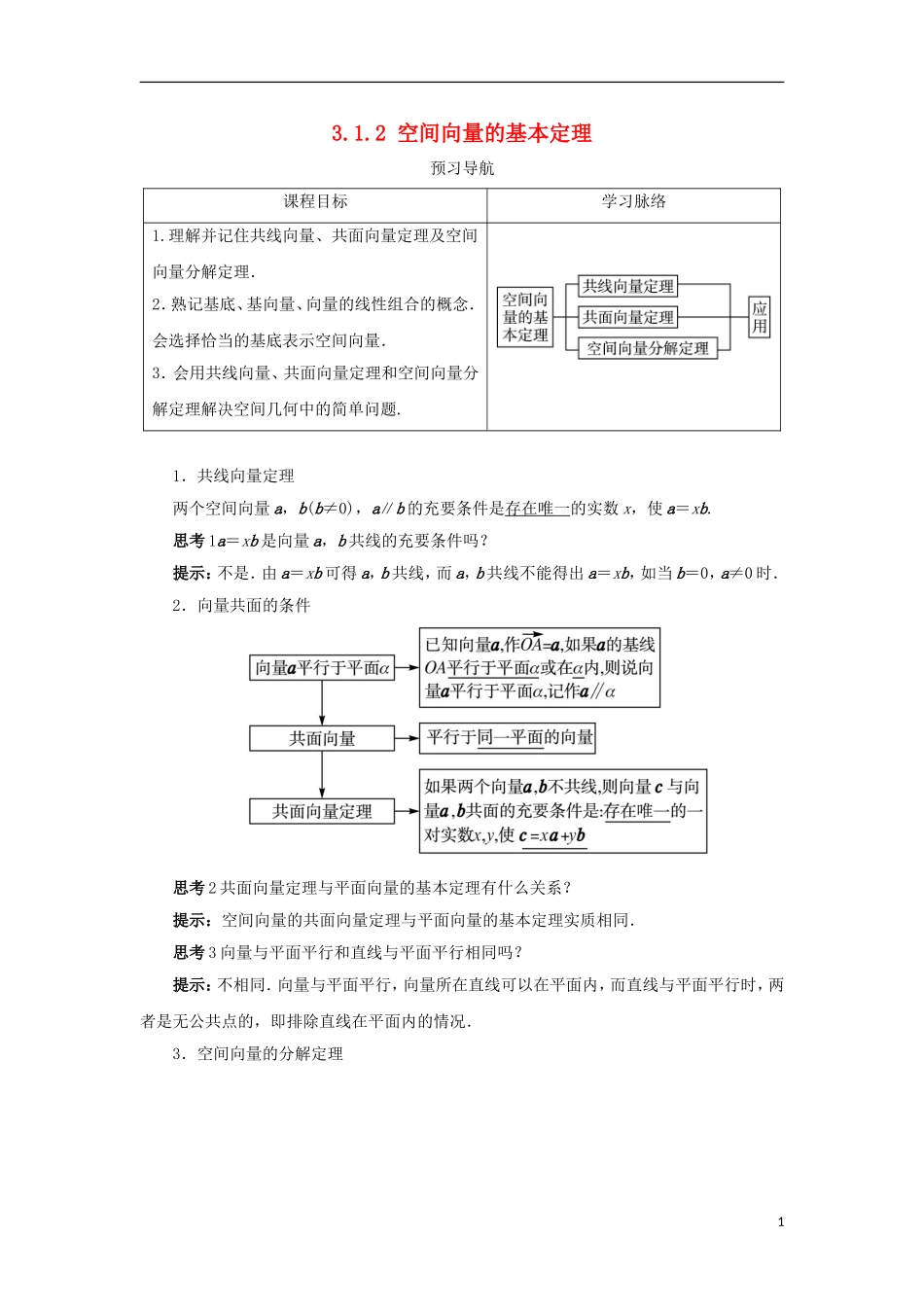 高中数学 第三章 空间向量与立体几何 3.1 空间向量及其运算 3.1.2 空间向量的基本定理预习导航学案 新人教B版选修2-1-新人教B版高二选修2-1数学学案_第1页