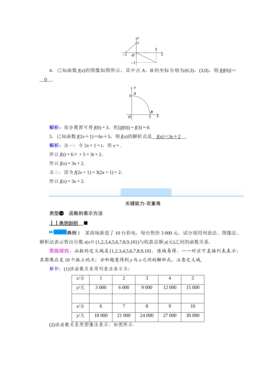 高中数学 第三章 函数 3.1 函数的概念与性质 3.1.1 函数及其表示方法 第2课时 函数的表示法学案（含解析）新人教B版必修第一册-新人教B版高一第一册数学学案_第2页