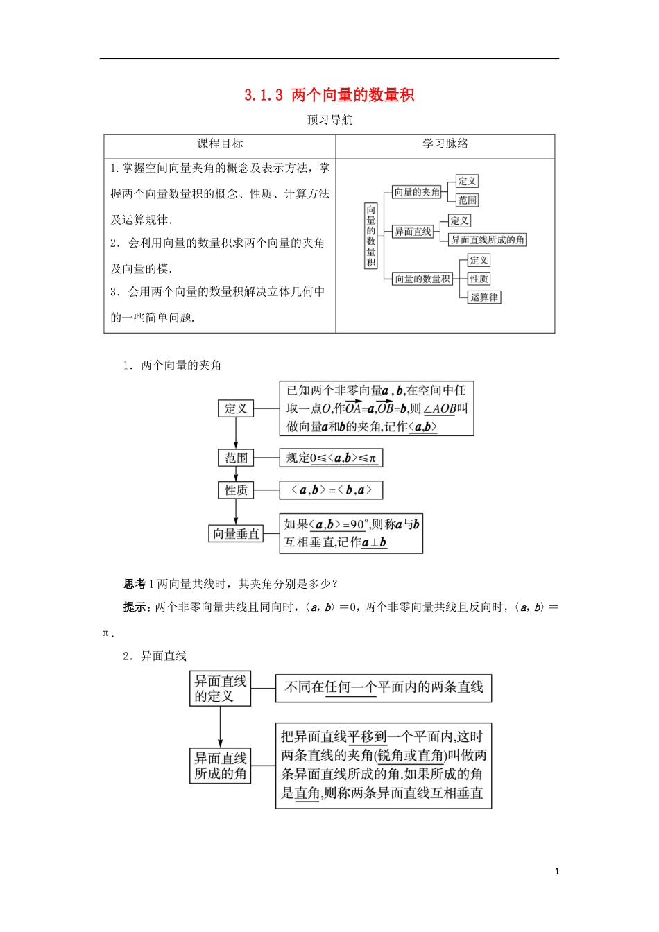 高中数学 第三章 空间向量与立体几何 3.1 空间向量及其运算 3.1.3 两个向量的数量积预习导航学案 新人教B版选修2-1-新人教B版高二选修2-1数学学案_第1页