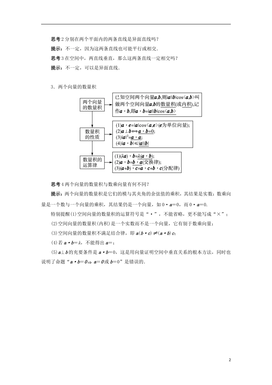 高中数学 第三章 空间向量与立体几何 3.1 空间向量及其运算 3.1.3 两个向量的数量积预习导航学案 新人教B版选修2-1-新人教B版高二选修2-1数学学案_第2页