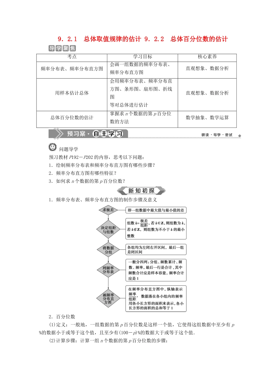 高中数学 第九章 统计 9.2.1 总体取值规律的估计 9.2.2 总体百分位数的估计学案 新人教A版必修第二册-新人教A版高一第二册数学学案_第1页