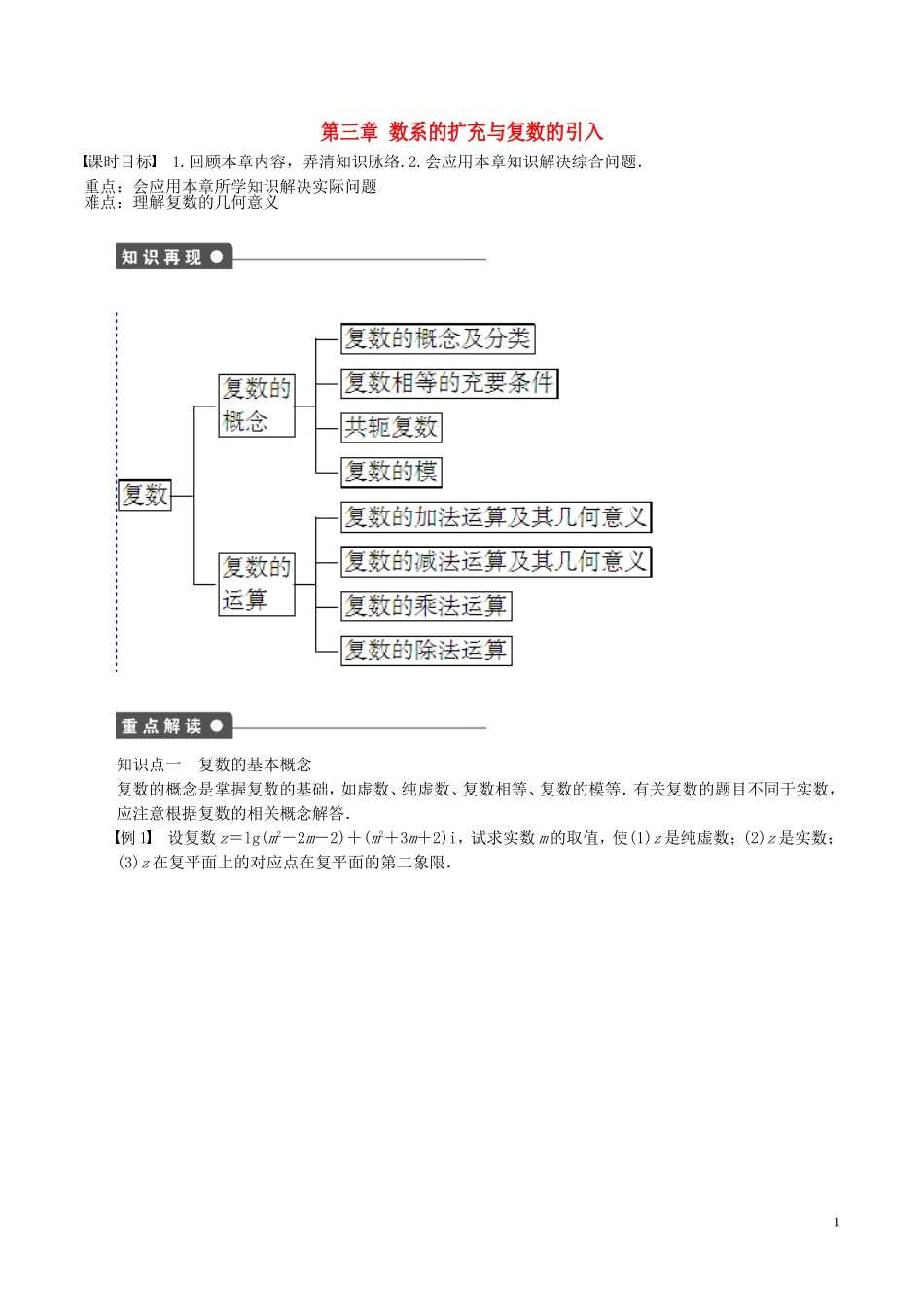 高中数学 第三章 数系的扩充与复数的引入章末复习学案 新人教A版选修1-2-新人教A版高二选修1-2数学学案_第1页