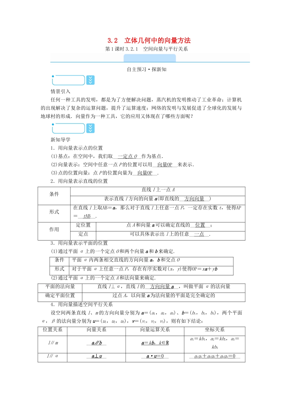 高中数学 第三章 空间向量与立体几何 3.2.1 空间向量与平行关系学案（含解析）新人教A版选修2-1-新人教A版高二选修2-1数学学案_第1页