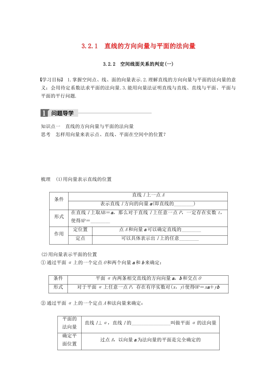 高中数学 第三章 空间向量与立体几何 3.2.1 直线的方向向量与平面的法向量 3.2.2 空间线面关系的判定（一）学案 苏教版选修2-1-苏教版高二选修2-1数学学案_第1页