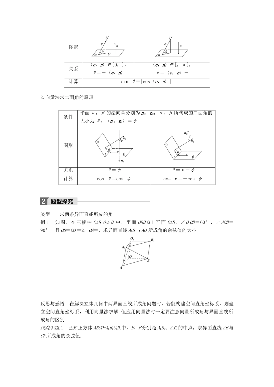 高中数学 第三章 空间向量与立体几何 3.2.3 空间的角的计算学案 苏教版选修2-1-苏教版高二选修2-1数学学案_第2页