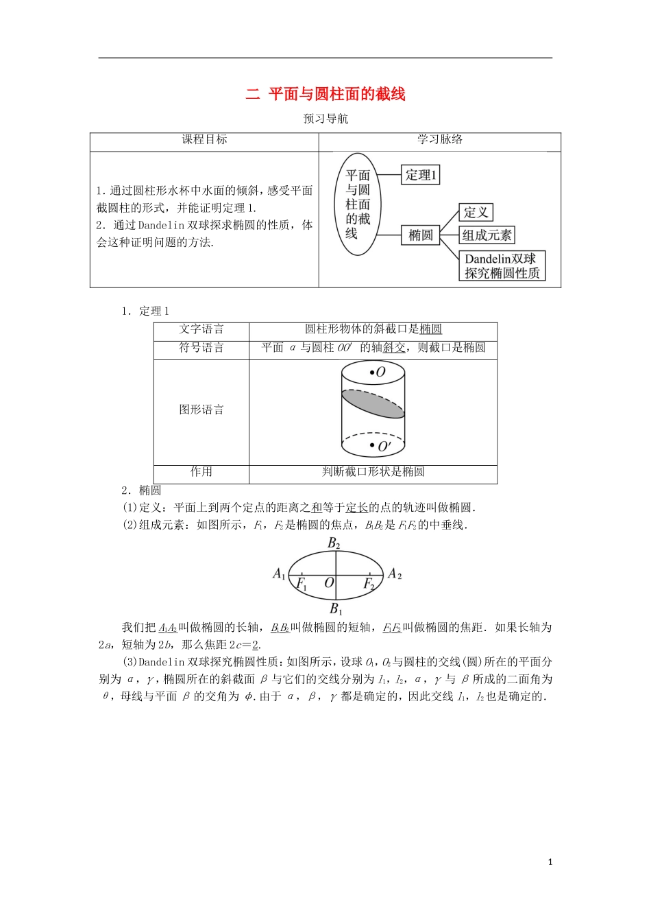 高中数学 第三讲 圆锥曲线性质的探讨 二 平面与圆柱面的截线预习导学案 新人教A版选修4-1-新人教A版高二选修4-1数学学案_第1页