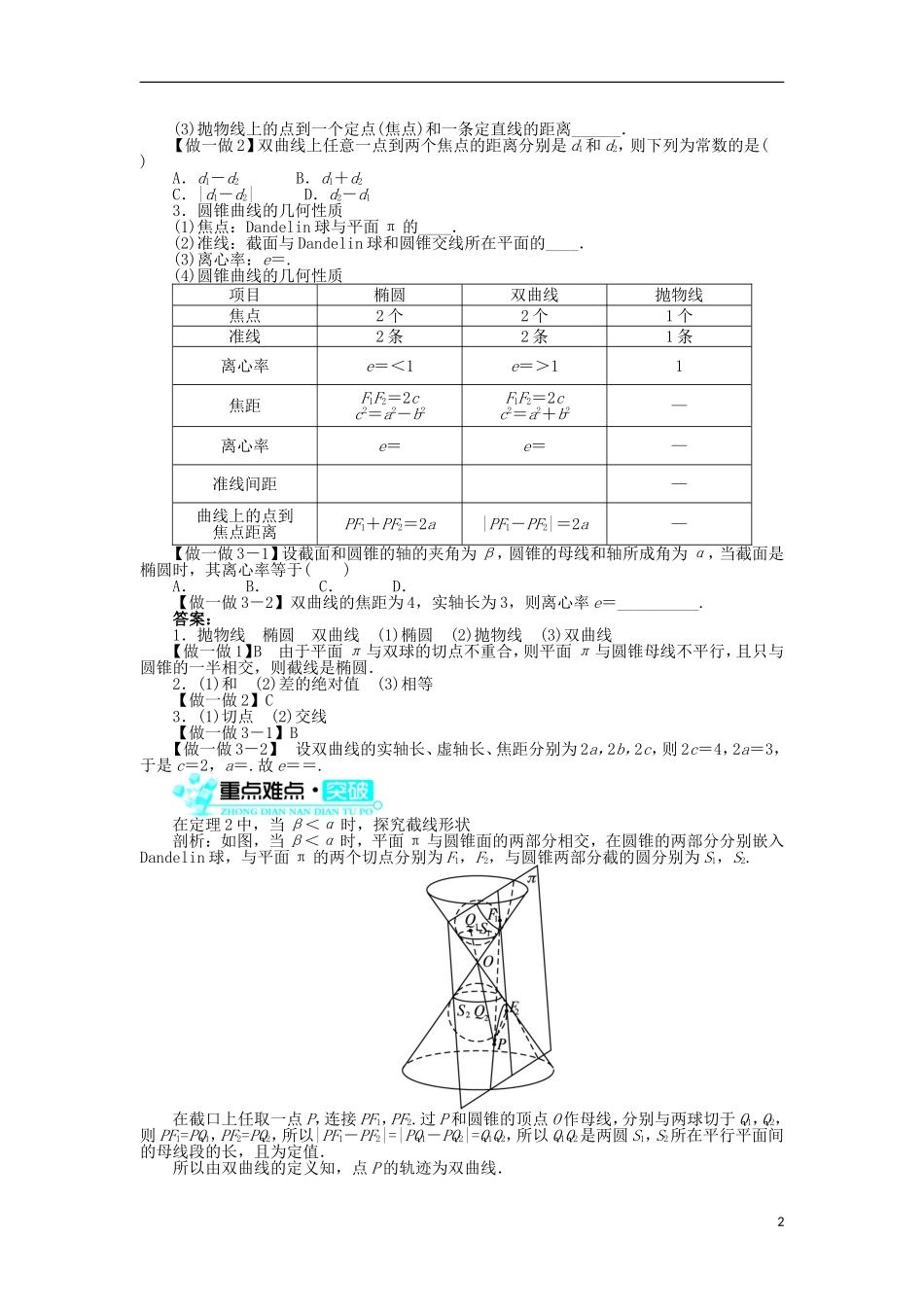 高中数学 第三讲 圆锥曲线性质的探讨 三 平面与圆锥面的截线学案 新人教A版选修4-1-新人教A版高二选修4-1数学学案_第2页