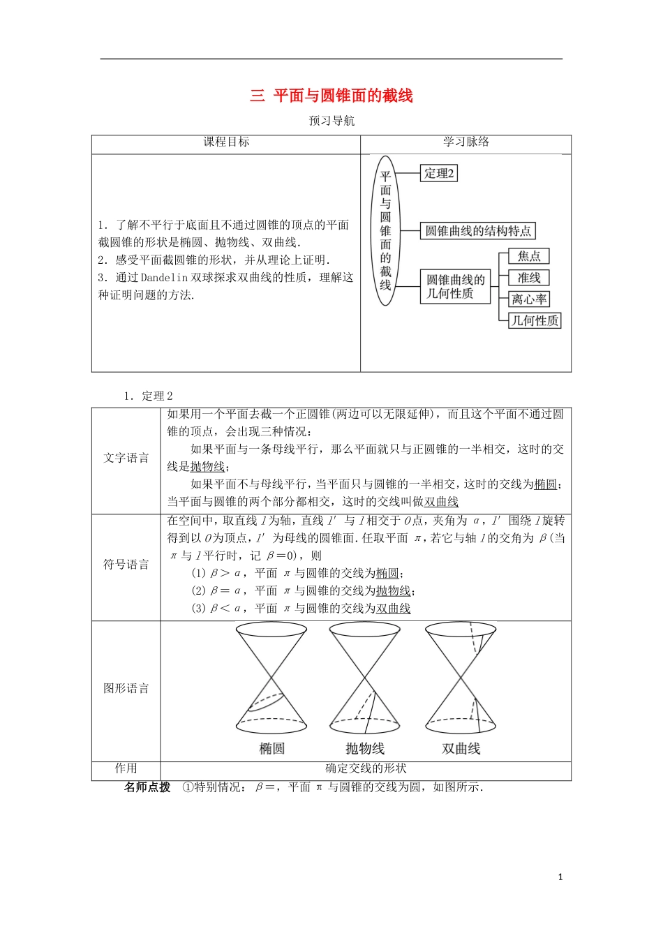 高中数学 第三讲 圆锥曲线性质的探讨 三 平面与圆锥面的截线预习导学案 新人教A版选修4-1-新人教A版高二选修4-1数学学案_第1页