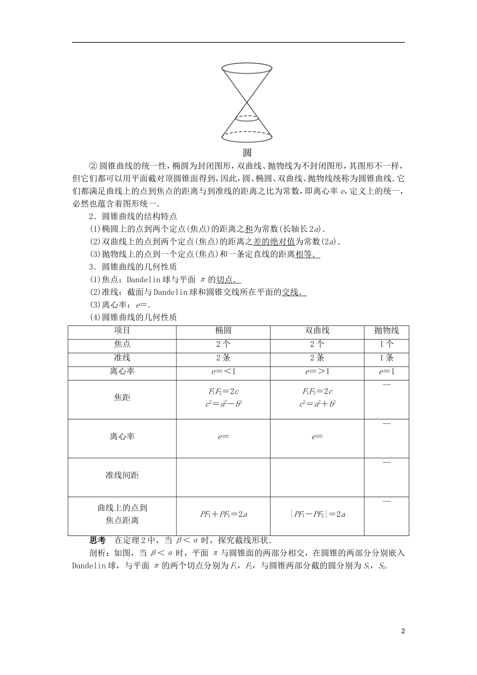高中数学 第三讲 圆锥曲线性质的探讨 三 平面与圆锥面的截线预习导学案 新人教A版选修4-1-新人教A版高二选修4-1数学学案_第2页