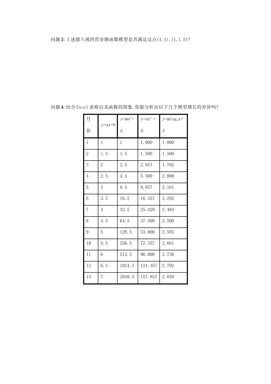 高中数学 第三章 函数的应用 3.2.1 几类不同增长的函数模型学案（含解析）新人教版必修1-新人教版高一必修1数学学案_第2页