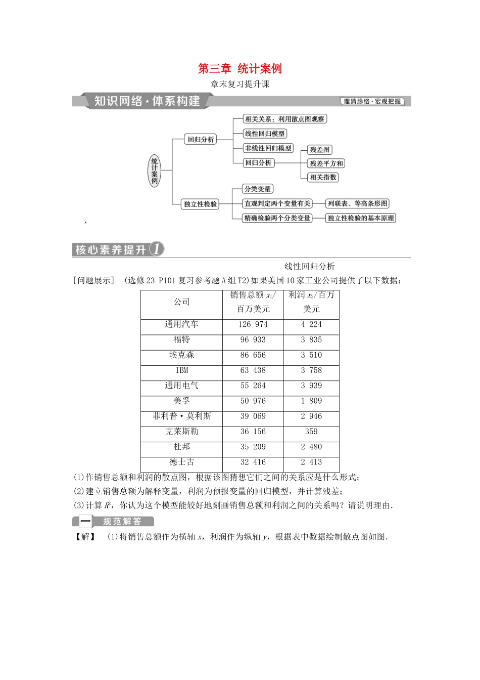 高中数学 第三章 统计案例复习提升课学案 新人教A版选修2-3-新人教A版高二选修2-3数学学案_第1页
