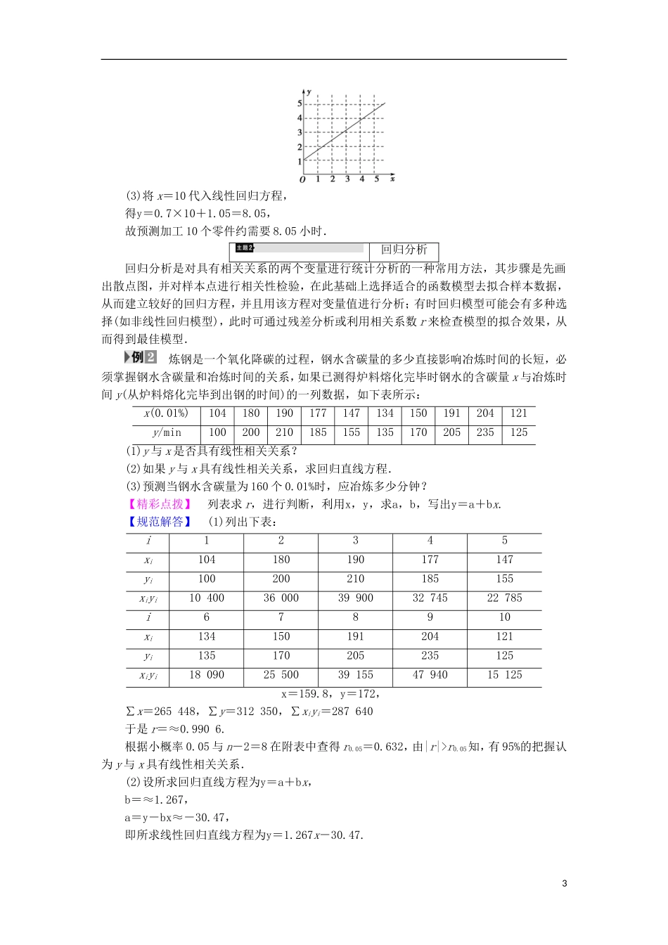 高中数学 第三章 统计案例章末分层突破学案 苏教版选修2-3-苏教版高二选修2-3数学学案_第3页