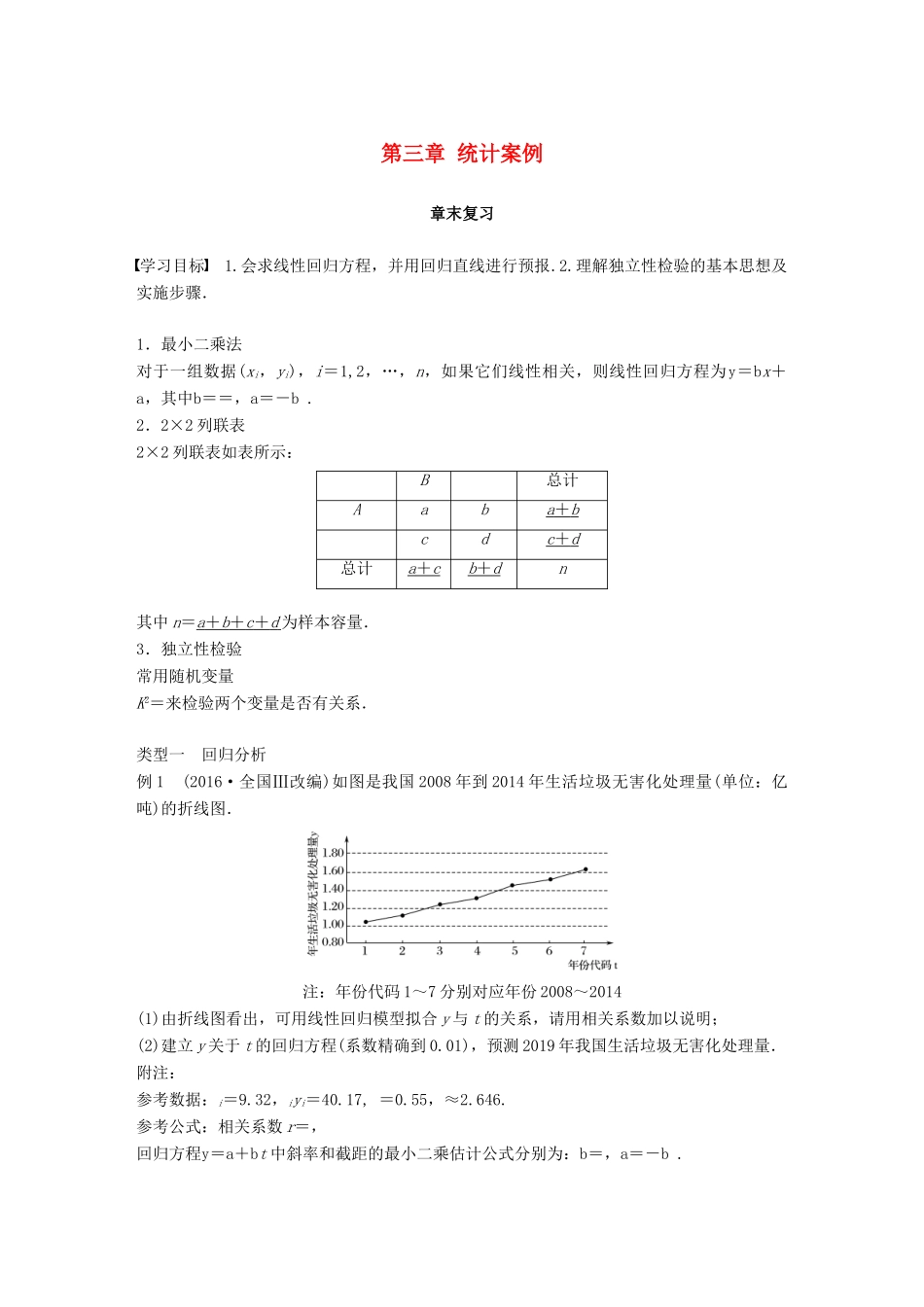 高中数学 第三章 统计案例章末复习学案 新人教A版选修2-3-新人教A版高二选修2-3数学学案_第1页