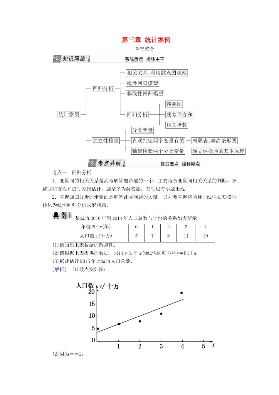 高中数学 第三章 统计案例章末整合学案 新人教A版选修2-3-新人教A版高二选修2-3数学学案_第1页
