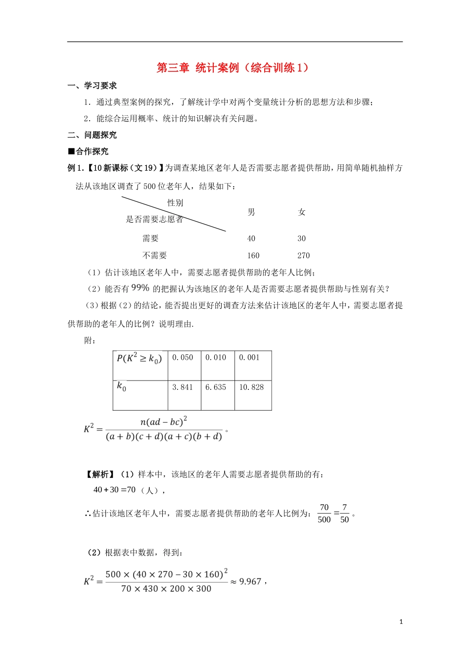 高中数学 第三章 统计案例综合训练学案 新人教A版选修2-3-新人教A版高二选修2-3数学学案_第1页