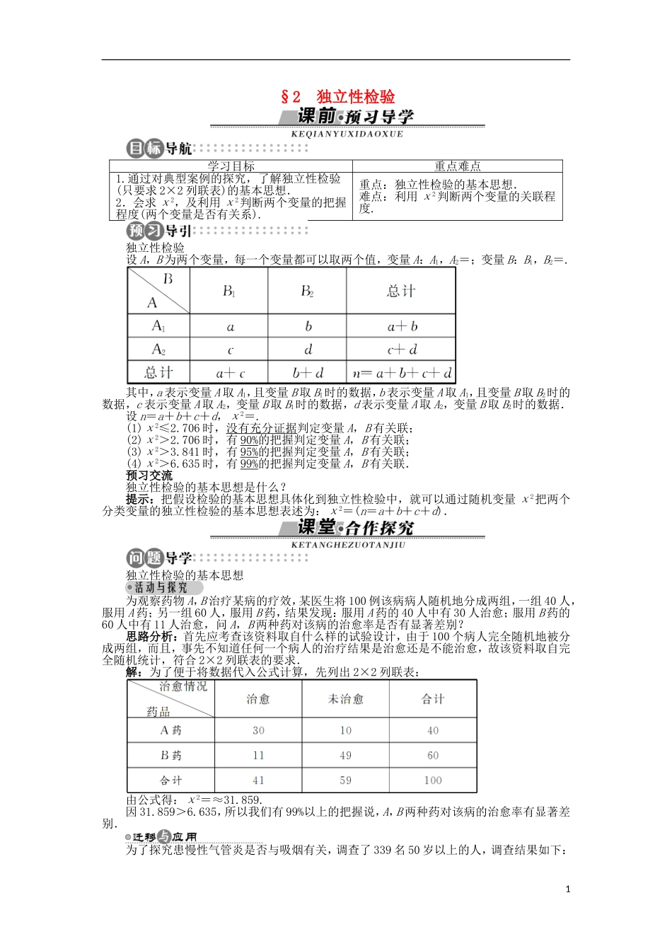 高中数学 第三章 统计案例 2 独立性检验学案 北师大版选修2-3-北师大版高二选修2-3数学学案_第1页