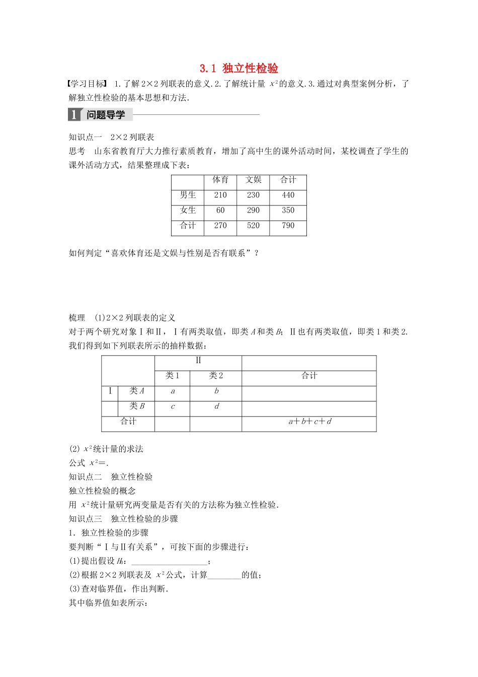 高中数学 第三章 统计案例 3.1 独立性检验学案 苏教版选修2-3-苏教版高二选修2-3数学学案_第1页